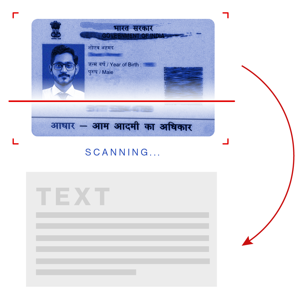 Aadhaar Card OCR API - Identity Verification - IDfy