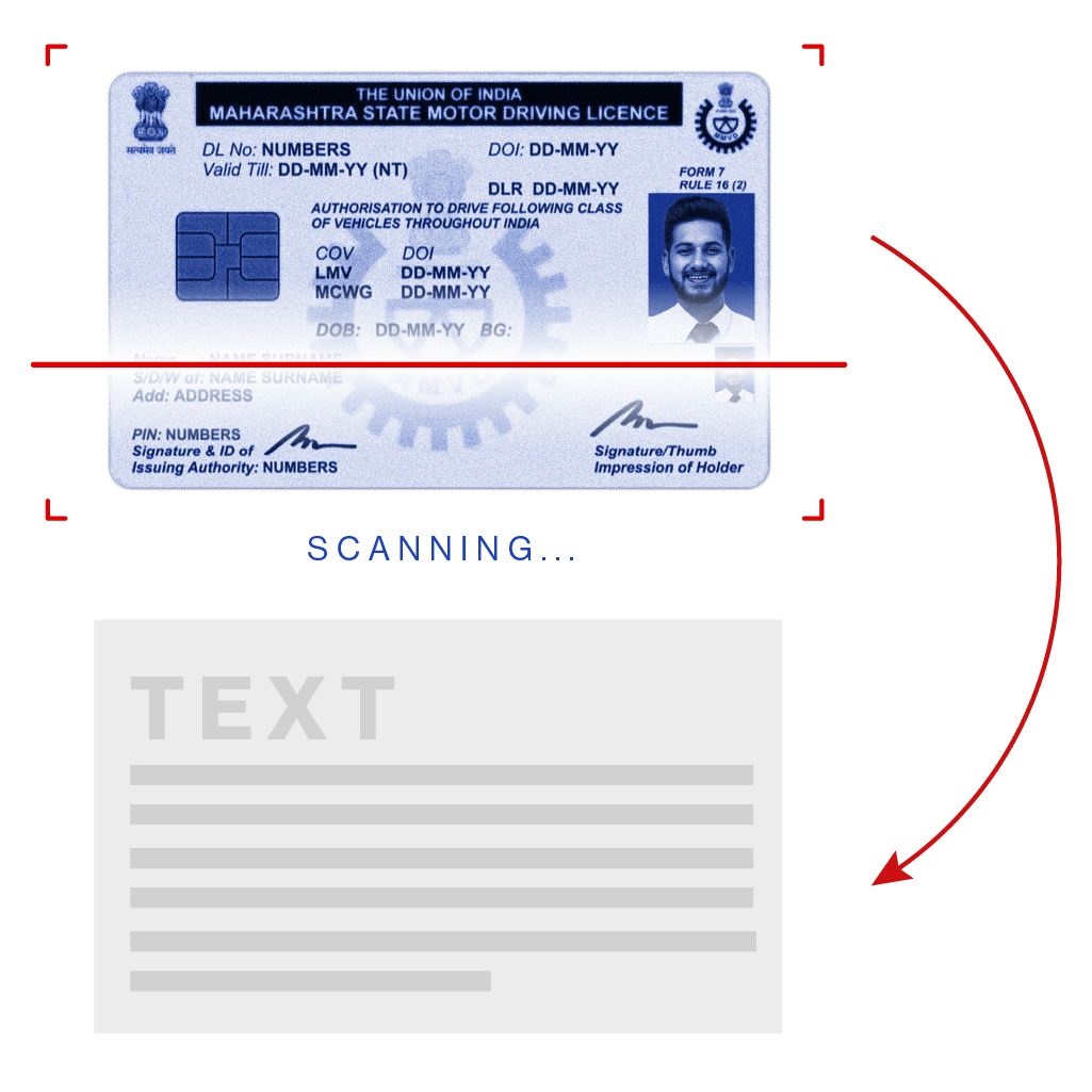 Driving License OCR API DL Extract IDfy