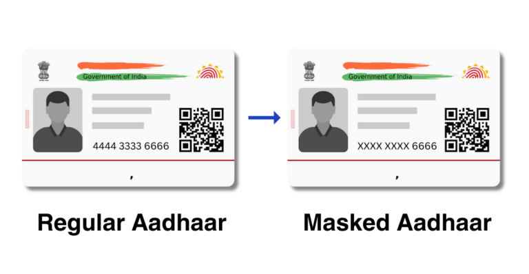 aadhaar masking solution